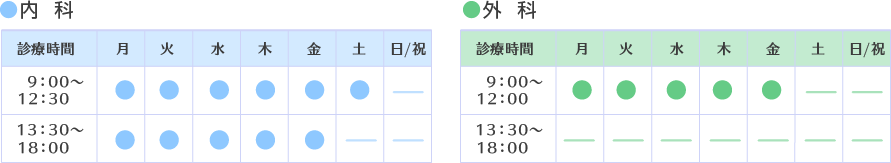 診療時間のご案内